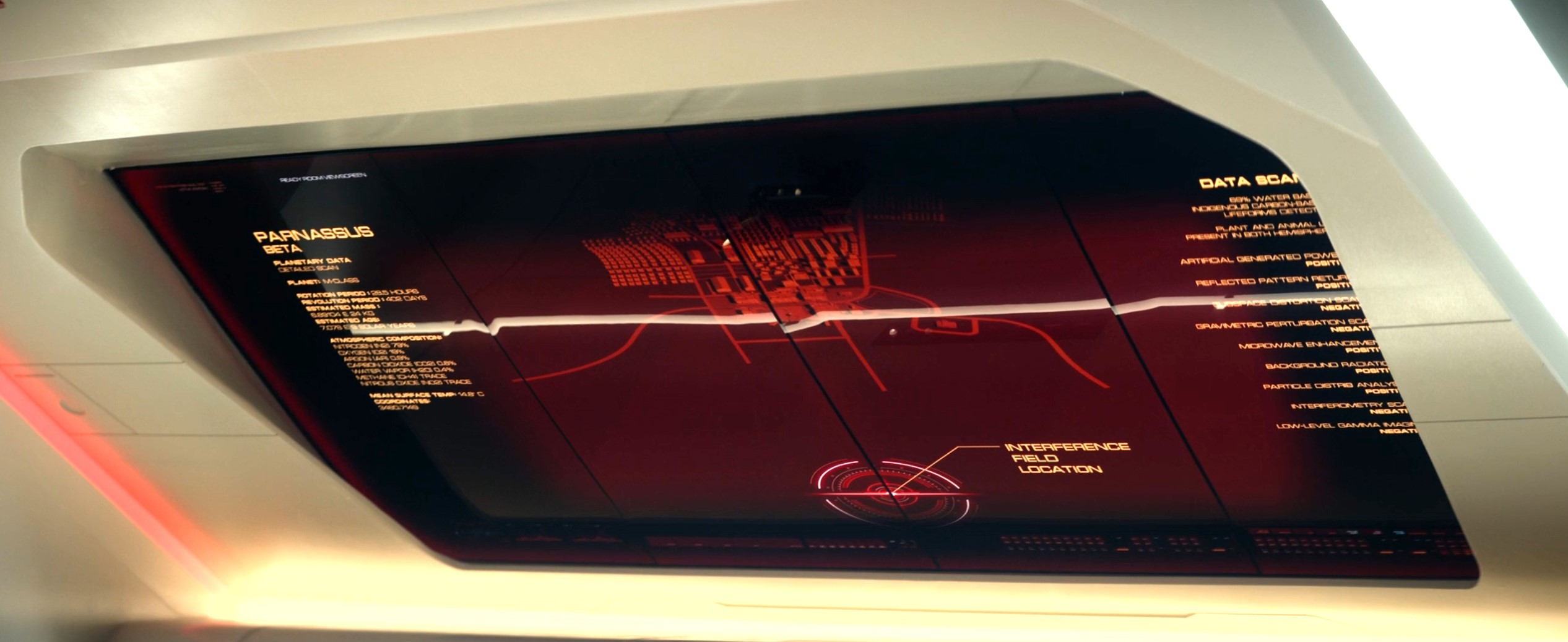 Gorn interference field location